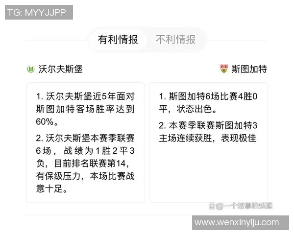 沃尔夫斯堡客场硬战胜斯图加特,保级希望再现光芒 沃尔夫斯堡客场硬战胜斯图加特,保级希望再现光芒